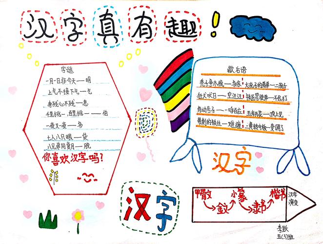 遨游汉字王国手抄报