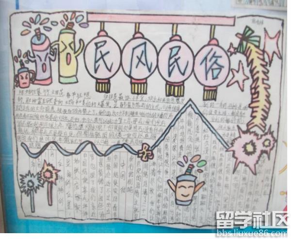 民风民俗手抄报图片 民风民俗手抄报图片