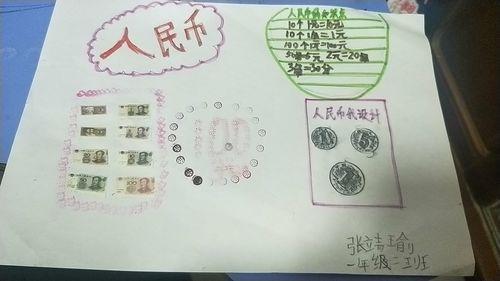 小学数学一年级钱币的手抄报小学一年级手抄报