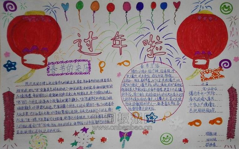 春节手抄报3民俗文化六年级课外阅读沪江-126kb北京的春节二年级手