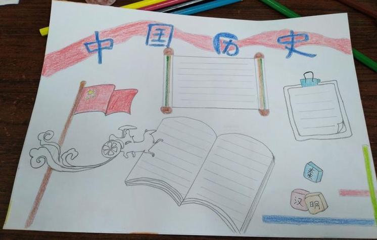 体现中国历史文化手抄报中国文化手抄报