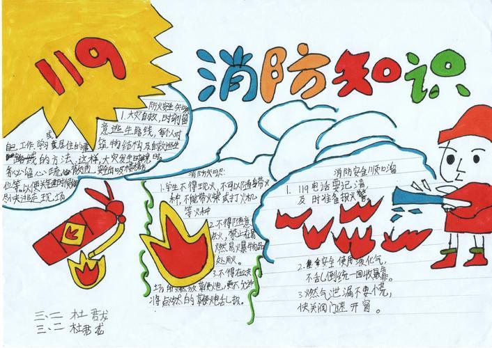 写美篇 手抄报内容以消防安全知识为主题内容涉及火灾处理办法逃生 写美篇 手抄报内容以消防安全知识为主题内容涉及火灾处理办法逃生