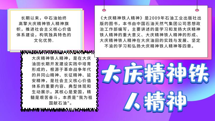 简约宣传大庆精神铁人精神手抄报