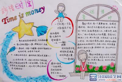 小学生惜时勤学手抄报 小学生数学手抄报