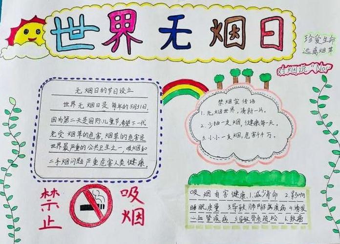 世界无烟日手抄报图片简单漂亮