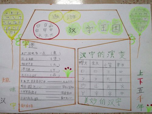 2024至2024学年度二甲班 汉字故事 手抄报 学生作品