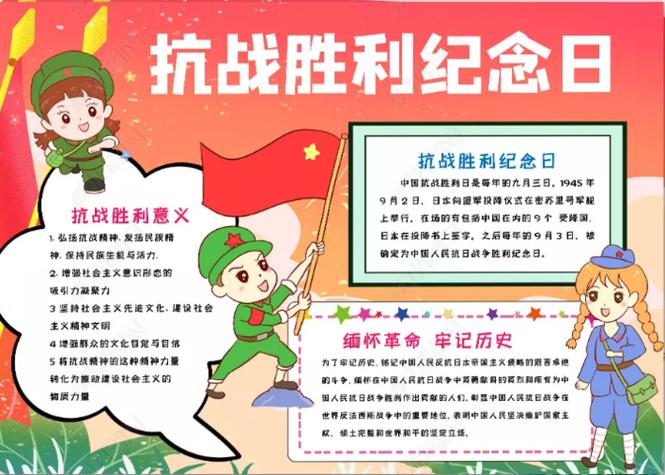 侵略与反抗历史手抄报侵略与反抗手抄报