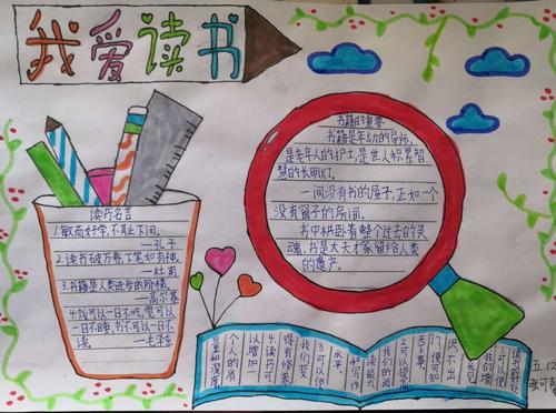 城关小学五年级二班第八周读书手抄报展示活动