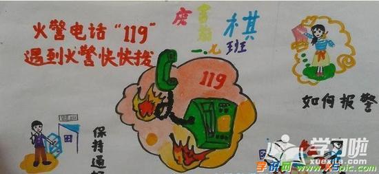 核安全防辐射的手抄报安全防火手抄报 核安全防辐射的手抄报安全防火手抄报