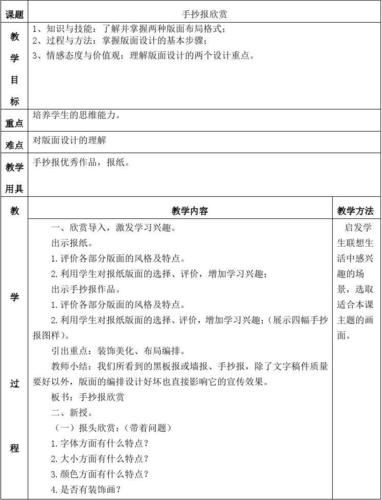 手抄报教学设计