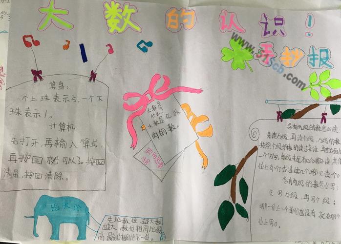 大数的认识数学手抄报图片