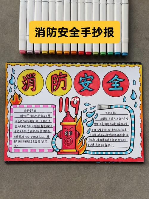 消防安全手抄报