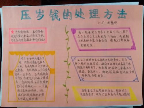 家庭理财师的手抄报 小学生理财手抄报