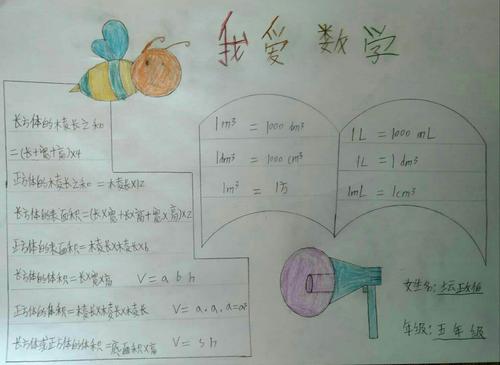 趣味数学 快乐无限 有趣的数学手抄报 南庄小学 五年级