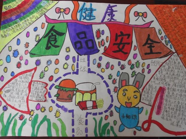2024年关于食品安全的手抄报初中生 2024年关于食品安全的手抄报初中生