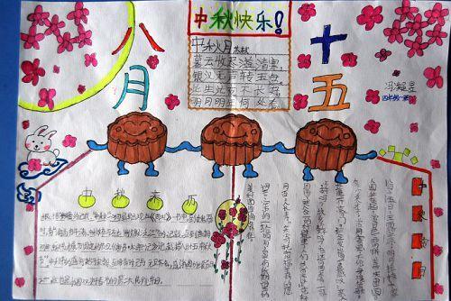 中秋节数学内容手抄报中秋节手抄报