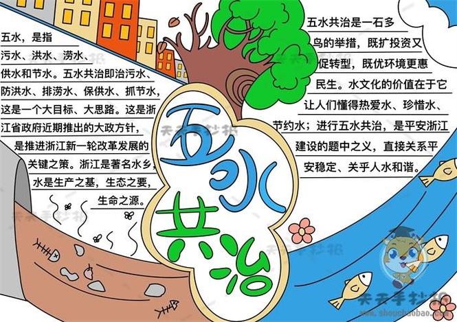 小学五水共治手抄报图片大全关于五水共治从我做起手抄报内容资料