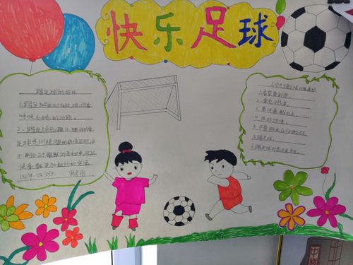 常山小学校园足球优秀手抄报作品展览