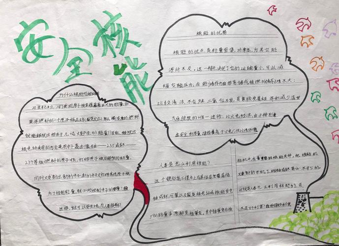 关于核电内容手抄报安全内容手抄报