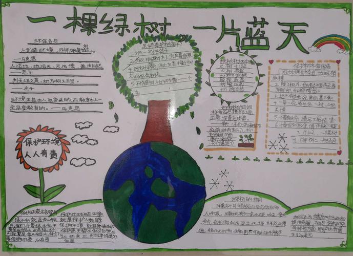 一棵绿树 一片蓝天 濮阳市实验小学五 7 班手抄报展示