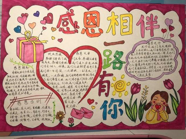 知感恩坚责任的手抄报知感恩手抄报