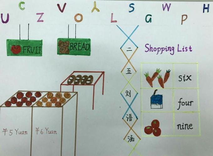 高新五小二年级 shopping list 手抄报作品分享