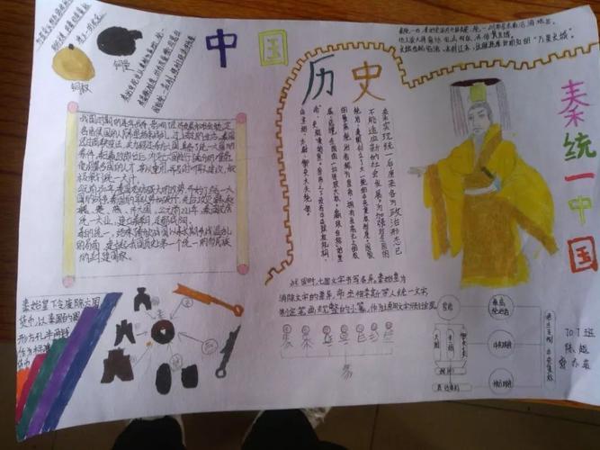 首页 手抄报模板 历史初一板报 七年级下册 历史手抄报我来说两句12 首页 手抄报模板 历史初一板报 七年级下册 历史手抄报我来说两句12