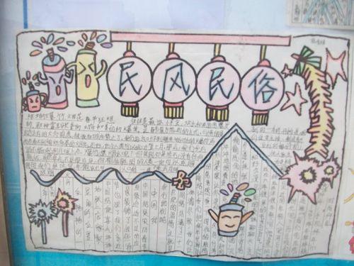 山东民宿风情手抄报民族风情手抄报