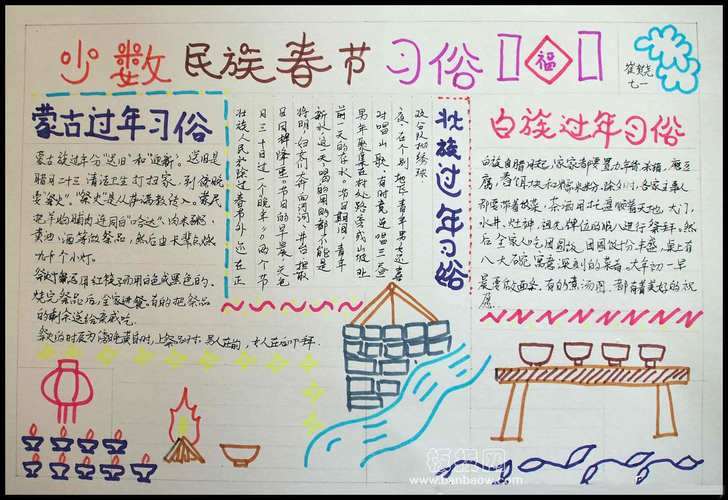 少数民族春节习俗手抄报 少数民族春节习俗手抄报