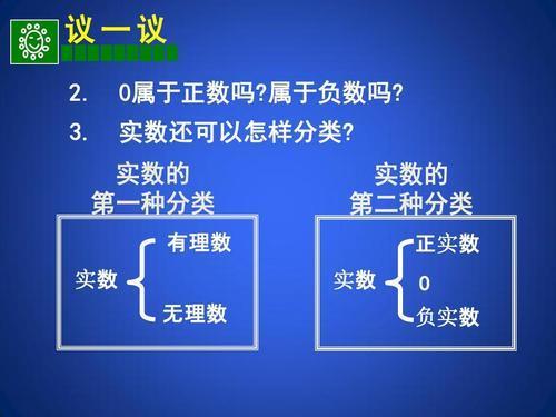 关于实数概念的手抄报手抄报模板大全