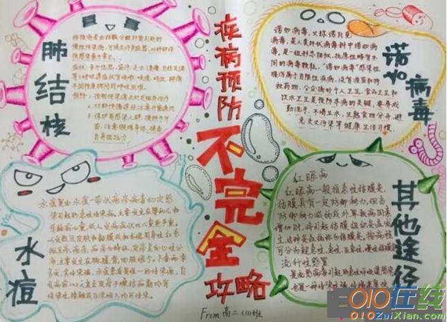 小学生手抄报女生生理期的手抄报 小学生理财手抄报我自信我成功小