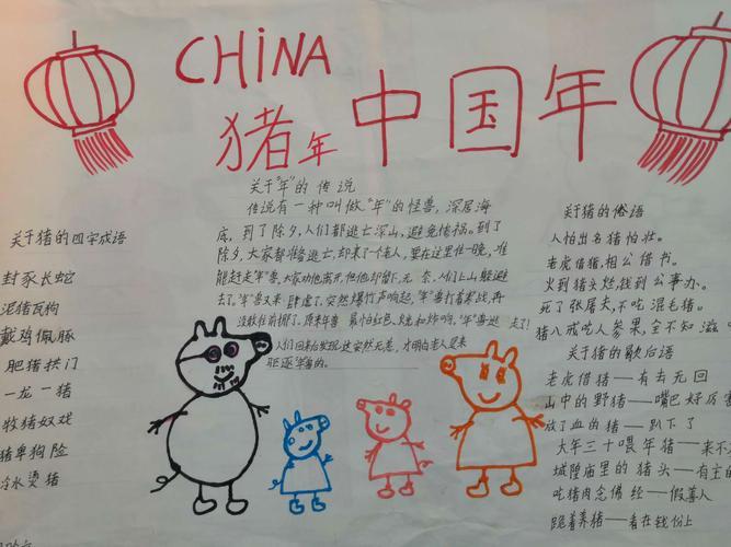 中国梦主题手抄报2024猪年展板手抄报设计模板图片猪年春节手抄报猪年