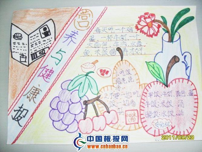 送你一张2024年春节手抄报合集还没学会的一起来学习吃饭的手抄报爱的 送你一张2024年春节手抄报合集还没学会的一起来学习吃饭的手抄报爱的