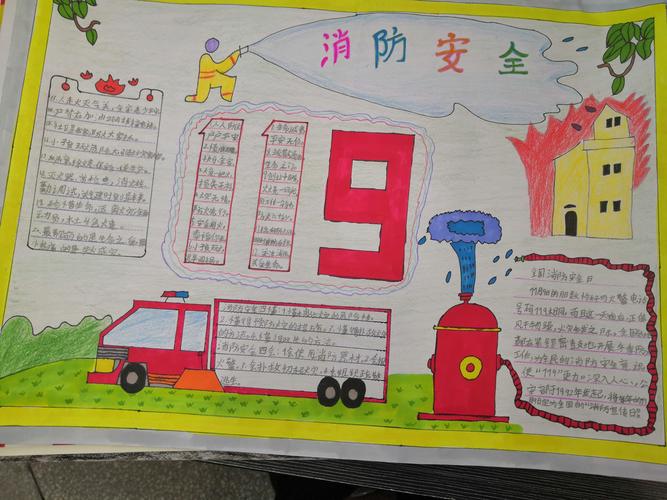 202消防安全手抄报