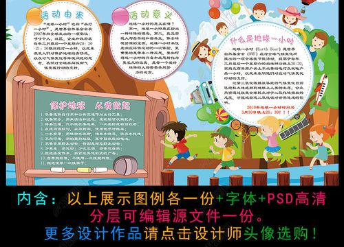 原创环保保护地球关灯1小时绿色小报节约用电电子ps手抄报版权可商用 原创环保保护地球关灯1小时绿色小报节约用电电子ps手抄报版权可商用