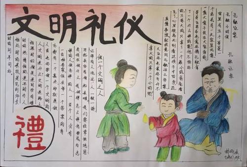 文明知礼 以礼育德 漳州立人学校初中部举行文明礼仪手抄报活动