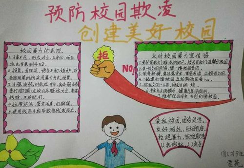 平城区文慧小学开展防校园欺凌和国家安全日手抄报主题教育活动