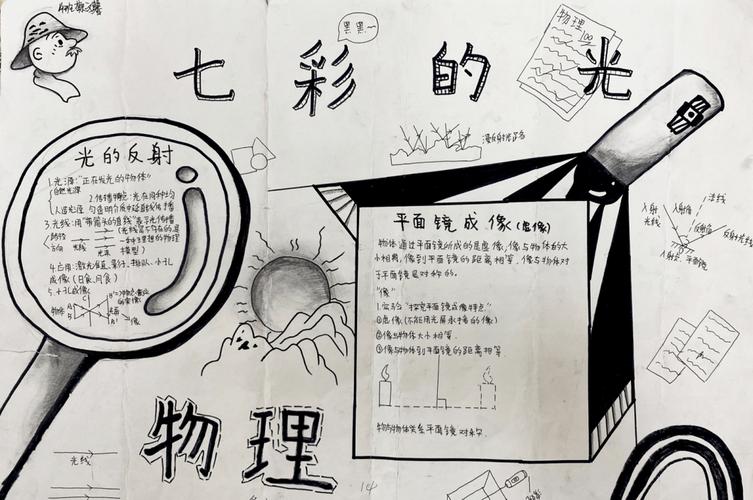 物理之美初中物理手抄报感悟悟理之美
