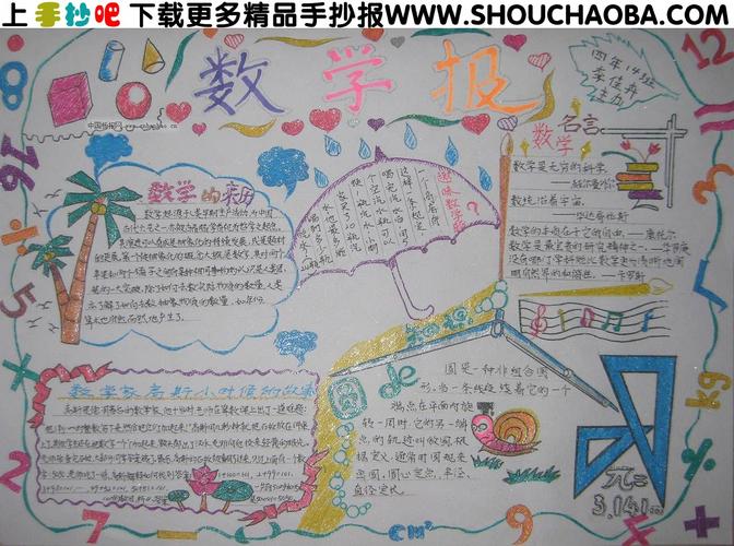 八年级数学手抄报1