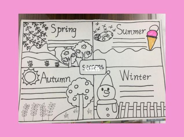 有关一至六月的英语手抄报四季的英语手抄报