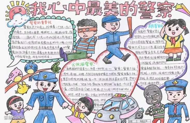 我心中的最美的警察手抄报党在我心中手抄报 我心中的最美的警察手抄报党在我心中手抄报