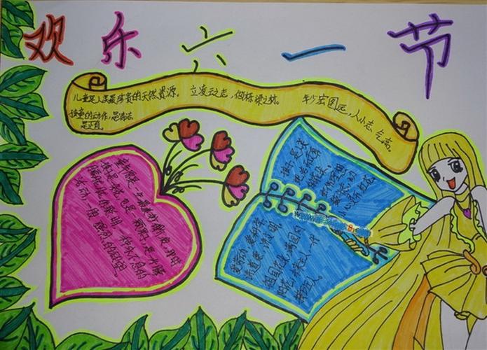 怎么办一张主题是手抄报