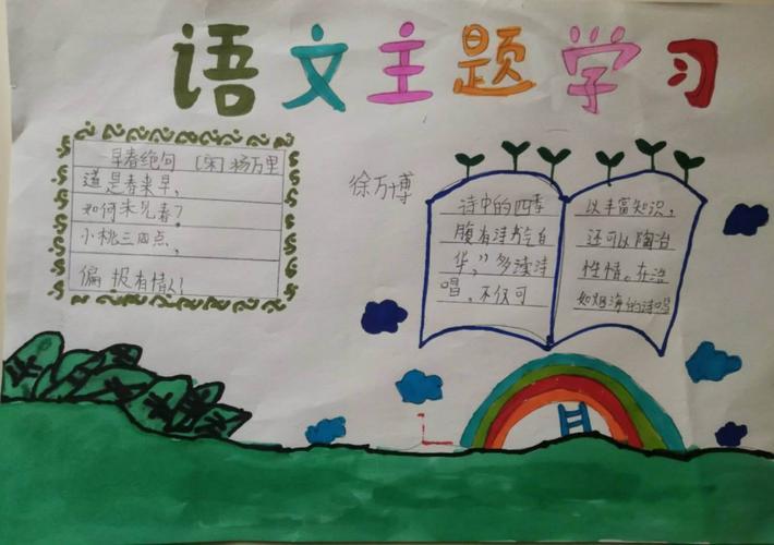 六年级语文第四单元思维导图手抄报六年级语文手抄报