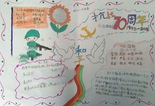 2024年小学生抗日战争手抄报图片大全