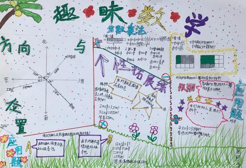 数学手抄报系列分数乘法及位置与方向