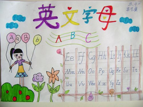 趣味26个字母手抄报 26个字母手抄报简单 简单英语三年级手抄报 26个 趣味26个字母手抄报 26个字母手抄报简单 简单英语三年级手抄报 26个