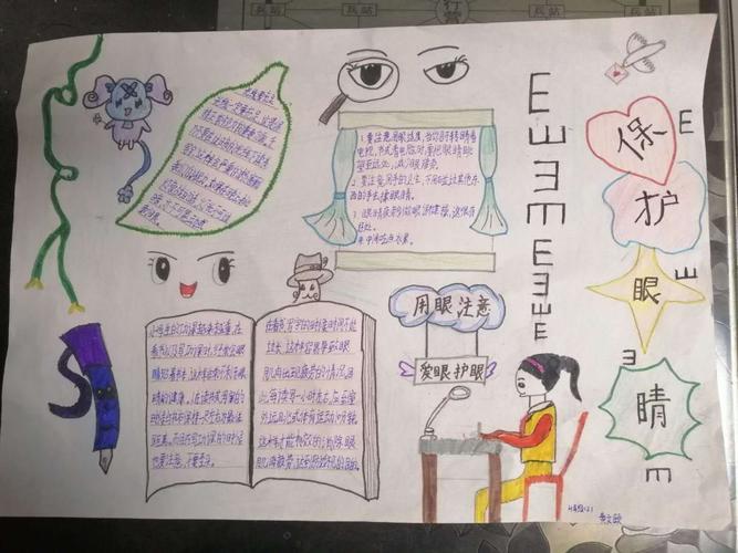 眼睛是打开心灵的窗户手抄报保护眼睛手抄报