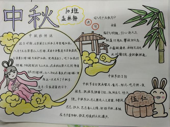 情满中秋邀月共绘田营中心学校我们的节日中秋手抄报比赛活动中秋节手