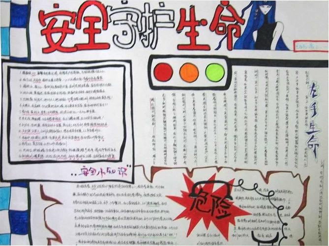 2024年暑假安全手抄报大全愉快的假期已经到来了 同学们要在这个假期