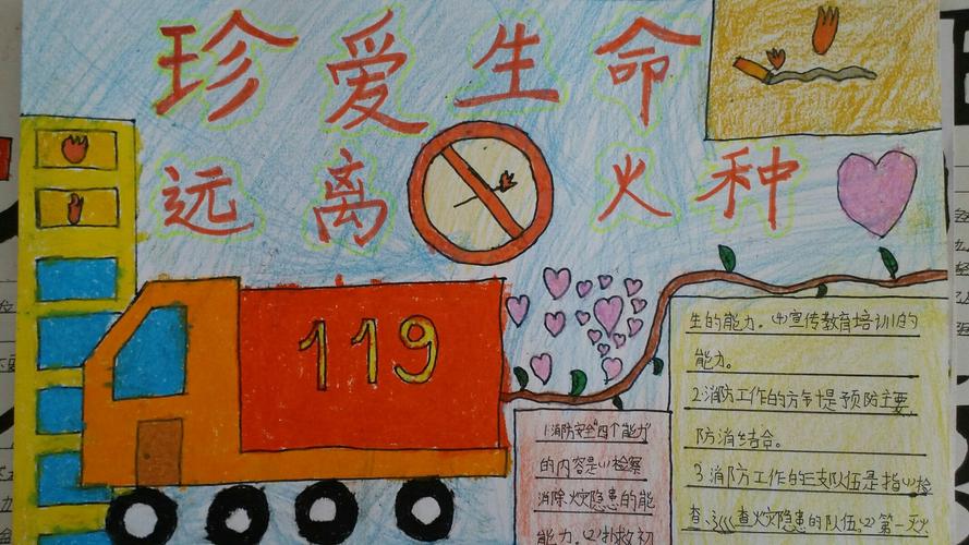 闫家沟小学四年级学生 消防安全知识 主题手抄报展.